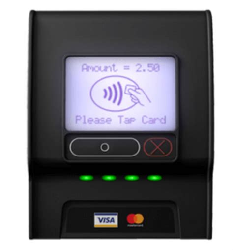 contactless card reader for vending machine|credit card reader machine.